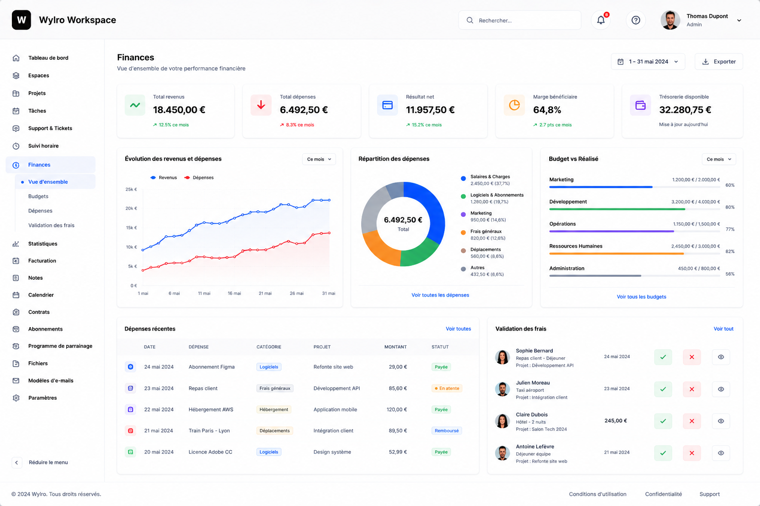 Gestion financière pour entreprises à Mons avec Wylro, logiciel de gestion local pour PME en Belgique