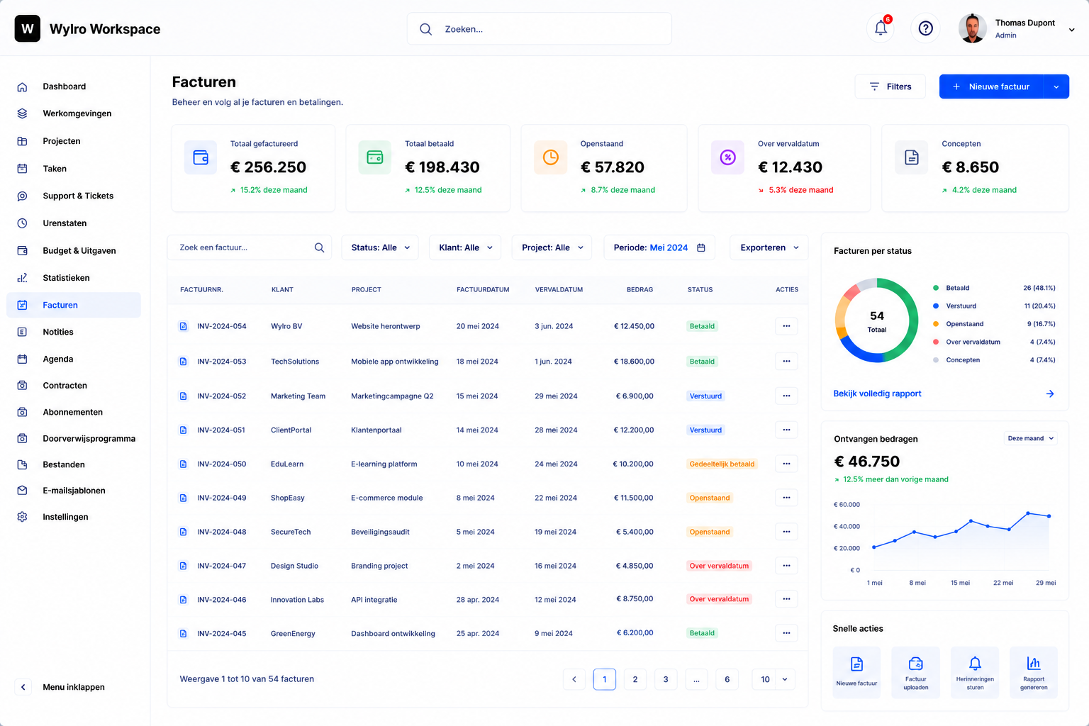 Wylro facturatie software voor KMO’s in Mechelen met offertes, facturen en betalingsopvolging